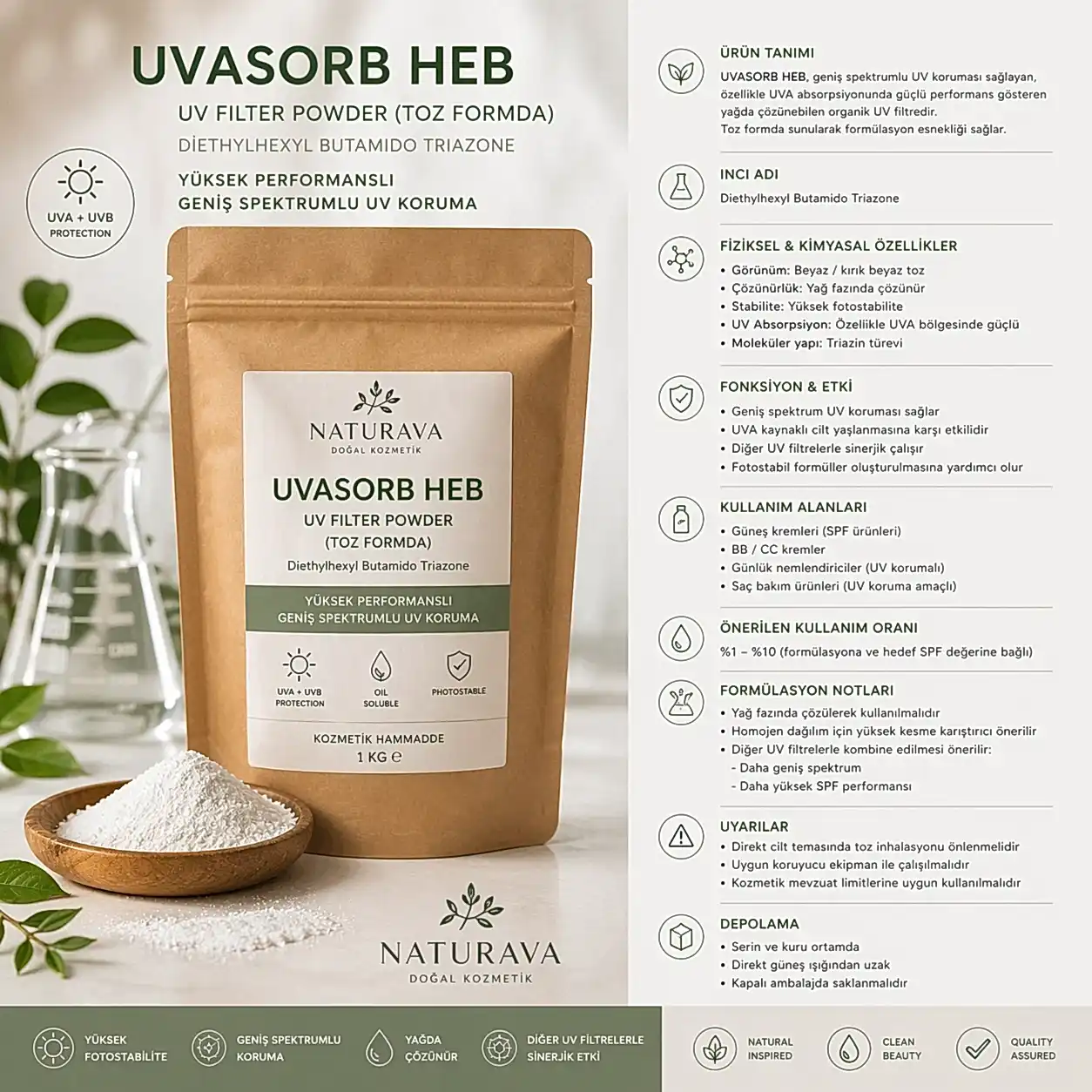 UVASORB HEB - YENİ NESİL UV FİLTRE